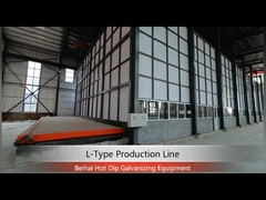 Hot Dip Galvanizing Line Turnkey Project
