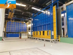 Hot Dip Galvanizing Line Turnkey Project