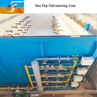 Hot Dip Galvanizing Furnace The Must-Have Equipment for Galvanizing Tools and Standard Parts