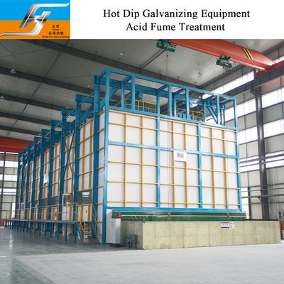 Quality  Encapsulated Pretreatment Hot Dip Galvanizing Line with Smart Control and High Velocity Pulse Firing System factory