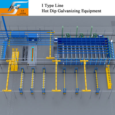 Quality  I Type Hot Dip Galvanizing Equipment Production Line factory
