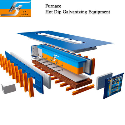 Quality  High Velocity Hot Dip Galvanizing Production Line factory